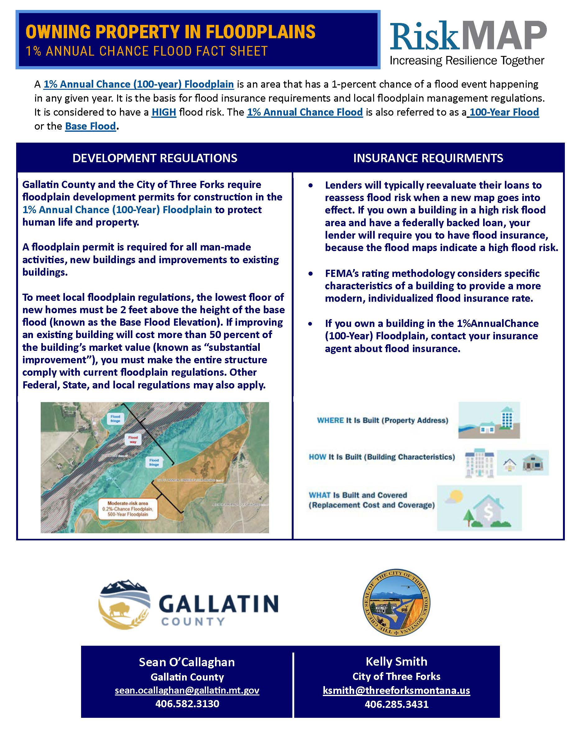 New floodplain fact sheet