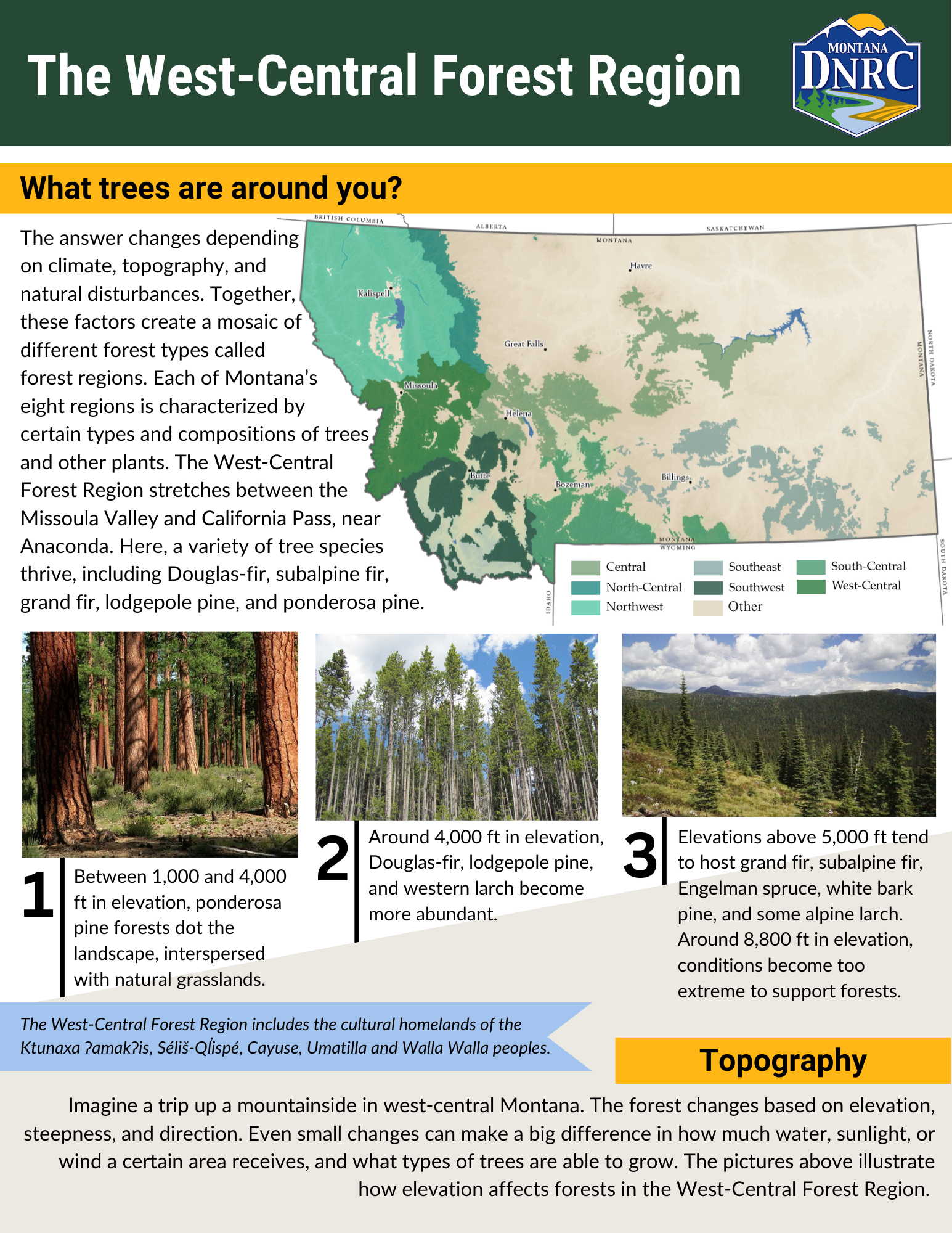 West-Central-Forest-Region-One-Pager-1.png