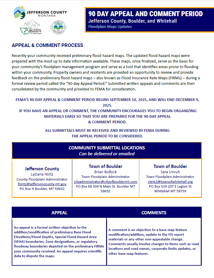 Appeal infographic image