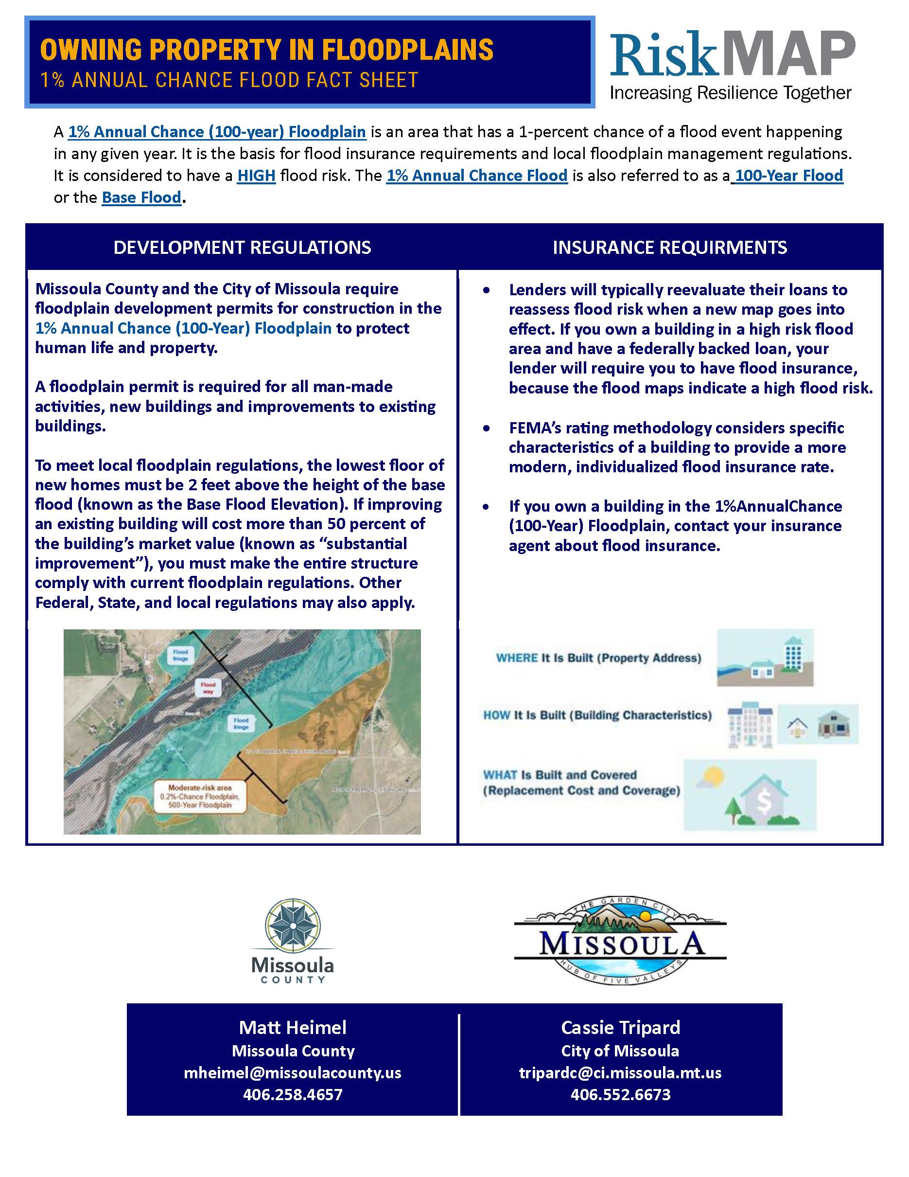 1% annual chance floodplain fact sheet