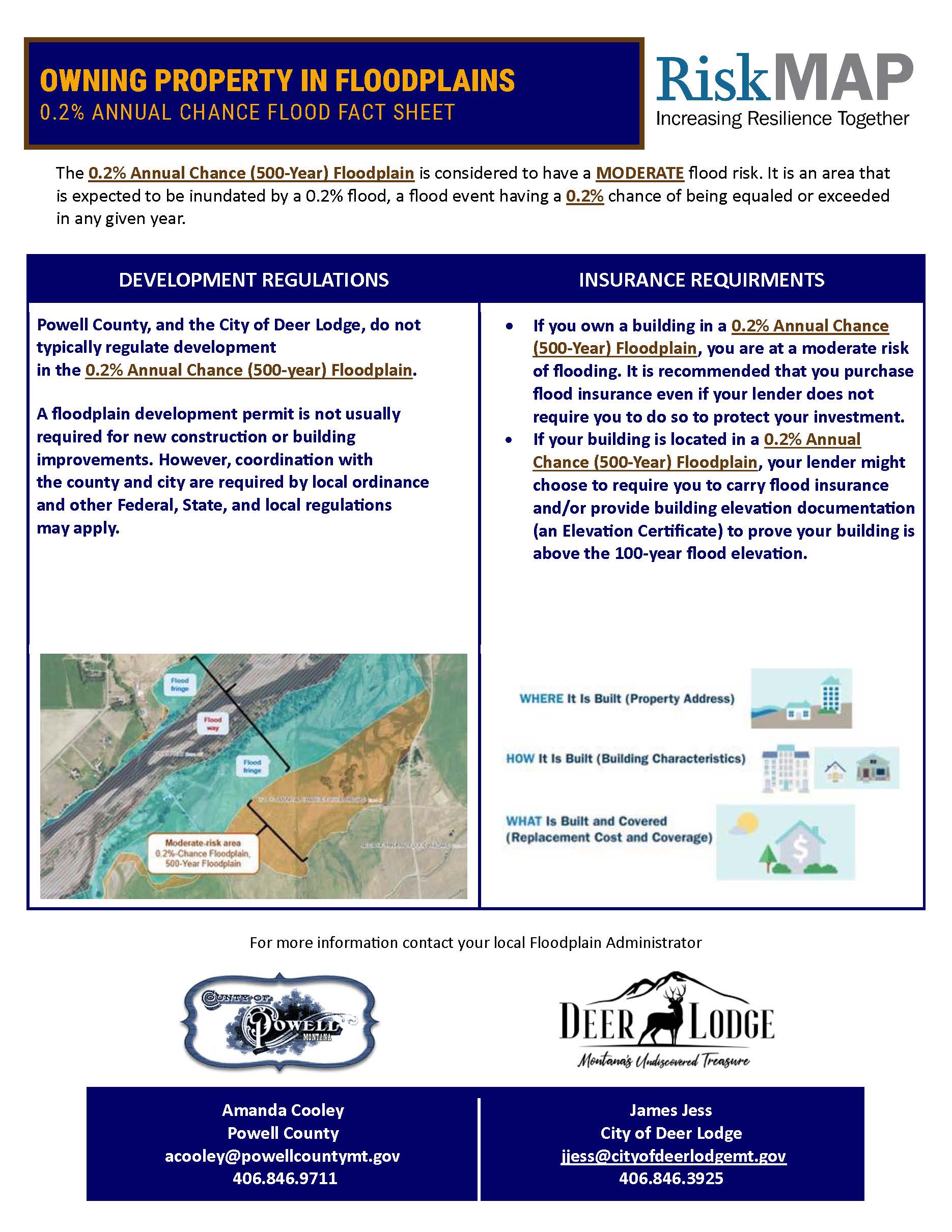 0.2% floodplain fact sheet