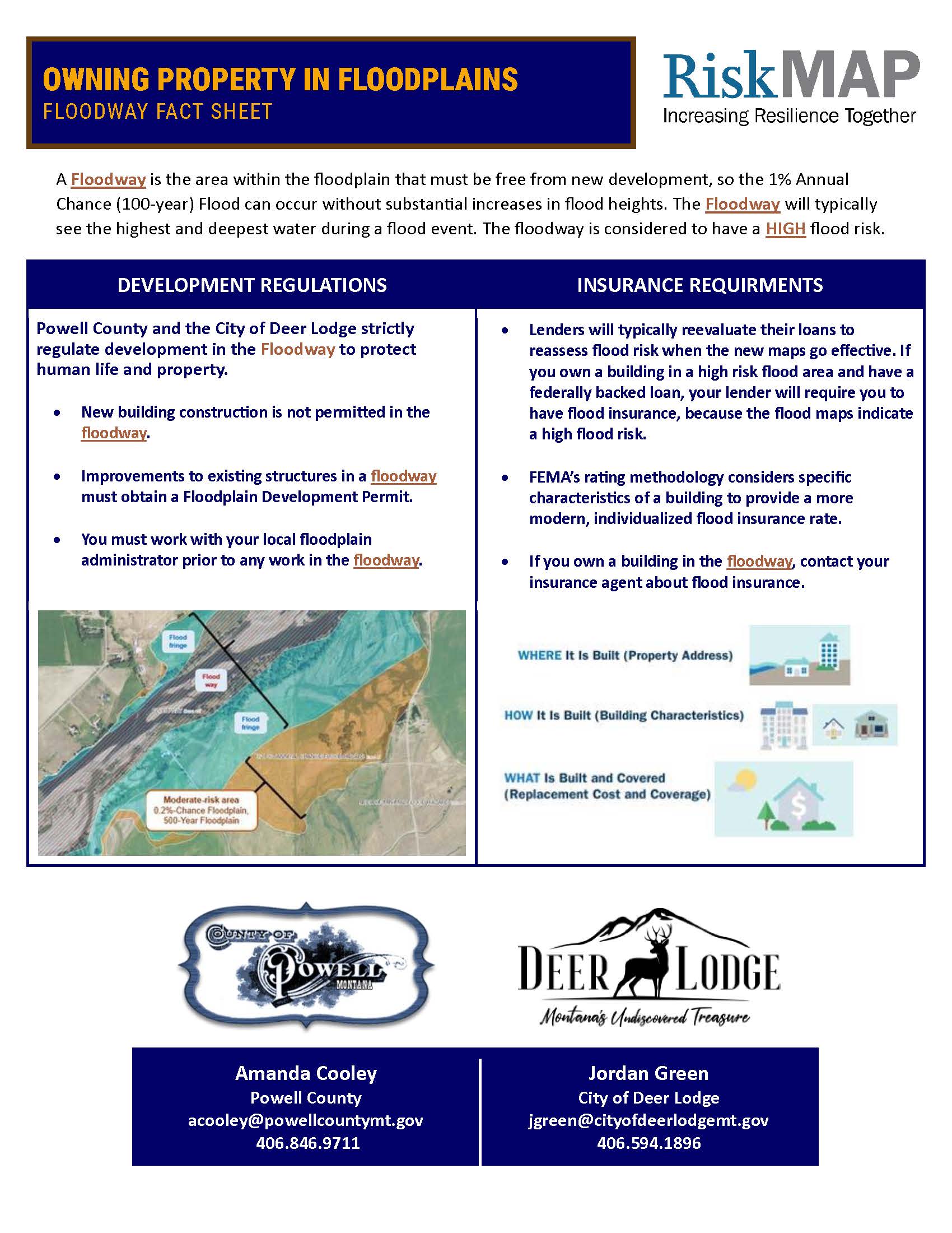 Floodway fact sheet